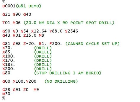 fanuc cnc milling programming examples